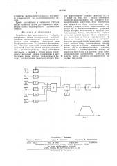 Устройство для моделирования нейрона (патент 519730)