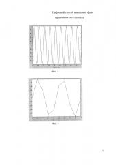 Цифровой способ измерения фазы гармонического сигнала (патент 2654945)