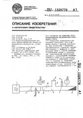 Устройство для измерения кроссполяризационной характеристики волноводного тракта (патент 1328770)