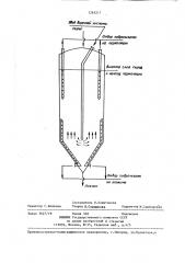 Способ перколяционного гидролиза растительного сырья (патент 1265217)