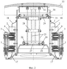 Функциональная структура электромагнитных фиксаторов диагностических и хирургических корпусов выдвижной крышки тороидальной хирургической робототехнической системы (вариант русской логики - версия 2) (патент 2564216)