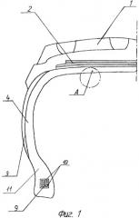 Покрышка пневматической шины (патент 2401748)