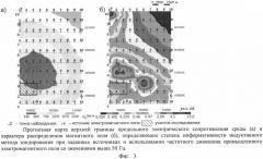 Способ геоэлектроразведки (патент 2568986)