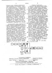 Одноголосный электромузыкальный инструмент (патент 960921)