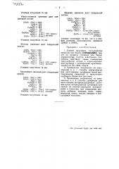 Способ получения тиосульфатов стронция или бария (патент 43882)