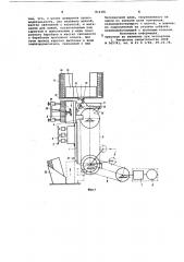 Устройство для правки свеклорежу-щих ножей (патент 812381)