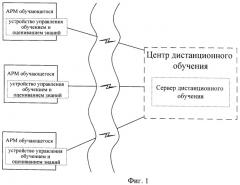 Устройство управления обучением и оцениванием знаний обучающихся в системе дистанционного обучения (патент 2467388)