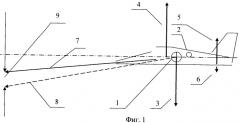 Способ формирования прогноза вектора скорости полета (патент 2466911)