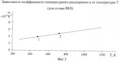 Способ определения температурных полей в режущей части инструмента (патент 2438104)