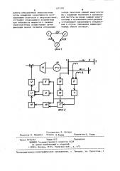 Способ регулирования перетоков мощности в объединенной энергосистеме (патент 1277297)