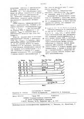 Селектор импульсов по длительности (патент 1411957)