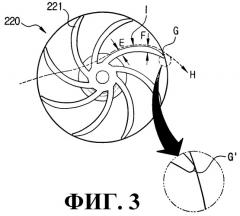 Щеточный узел и пылесос, содержащий щеточный узел (патент 2281681)
