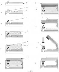 Туннельный наносенсор механических колебаний и способ его изготовления (патент 2362221)