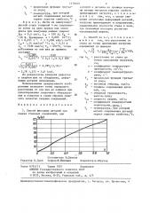 Способ фиксации деталей при сварке стыковых соединений (патент 1278169)