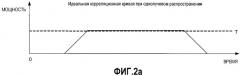 Оценка тайминга в приемнике ofdm (патент 2335853)