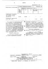 Вулканизуемая резиновая смесь наоснове изопренового каучука (патент 806704)