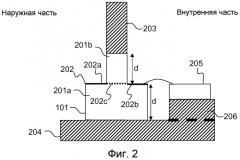 Ввод стенки корпуса (патент 2549886)