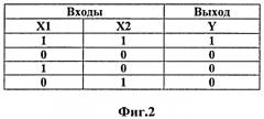 Устройство синхронизации (патент 2400911)