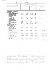 Шлакопемзобетонная смесь (патент 1618738)