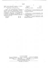 Масса для торкретирования футеровки тепловых агрегатов (патент 485997)