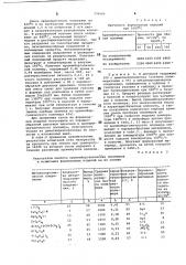 Установка для сушки жома (патент 775565)