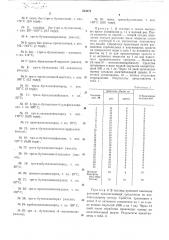 Селективные гербицидные и альгицидные средства (патент 534171)