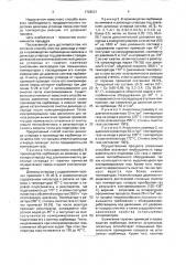 Способ очистки диоксида углерода от горючих примесей в производстве карбамида (патент 1728231)