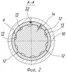Пресс-форма для изготовления эластомерной обкладки статора винтовой героторной гидромашины (патент 2290308)
