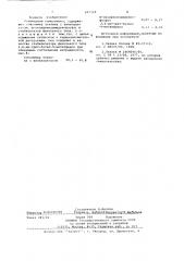 Полимерная композиция (патент 647324)