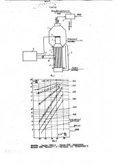 Способ выпаривания водных растворов (патент 778734)