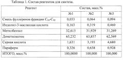 Модификатор резин и резиновая смесь на его основе (патент 2625856)
