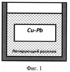Способ ионной имплантации поверхностей деталей из конструкционной стали (патент 2529337)