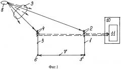 Способ фотонной локации воздушного объекта (патент 2497079)