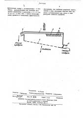 Противоточная отсадочная машина (патент 477743)