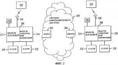 Аппаратура и способ осуществления платежа, интегрированного с доставкой электронных товаров (патент 2427915)