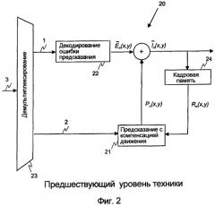 Способ интерполяции значений под-пикселов (патент 2477575)