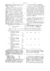 Суспензия для катофорезного нанесения эмиссионных покрытий (патент 645994)