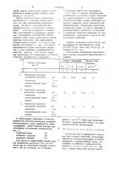 Суспензия для катофорезного нанесения эмиссионных покрытий (патент 645994)