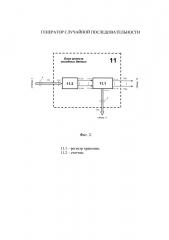 Генератор случайной последовательности (патент 2635898)