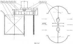 Преобразователь энергии потока (патент 2341680)