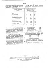 Шихта для изготовления легковесных огнеупорных изделий (патент 768784)