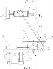 Стенд для испытания приборов на воздействие сложных пространственных нагрузок (патент 2569407)