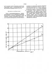 Способ рентгенорадиометрического анализа (патент 547684)