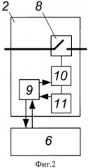 Синхронный вакуумный коммутационный аппарат (патент 2432635)