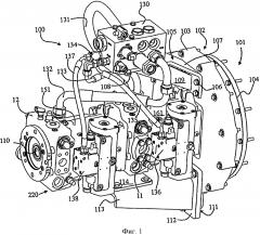Устройство гидростатической передачи и машина с этим устройством (патент 2617019)
