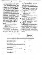 Производные изоциануровой кислоты в качестве адгезива конструкционных клеев (патент 749837)