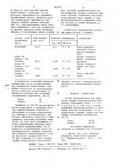 Состав полировальника для обработки твердых неметаллических материалов (патент 897493)
