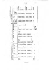 Способ изготовления абразивного инструмента (патент 1764981)