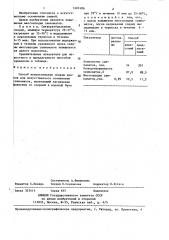 Способ использования спермы хряков для искусственного осеменения свиноматок (патент 1407486)