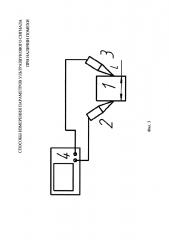 Способы измерения параметров ультразвукового сигнала при наличии помехи (патент 2614195)